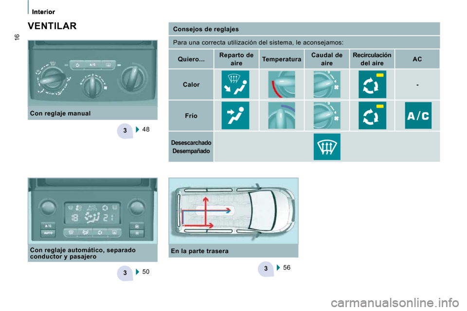 Peugeot Expert Tepee 2009  Manual del propietario (in Spanish) 3
33
16
   
Consejos de reglajes    
 Para una correcta utilización del sistema, le acon sejamos: 
   
Quiero   
...        
Reparto de 
aire        
Temperatura       
Caudal de 
aire        
Recirc