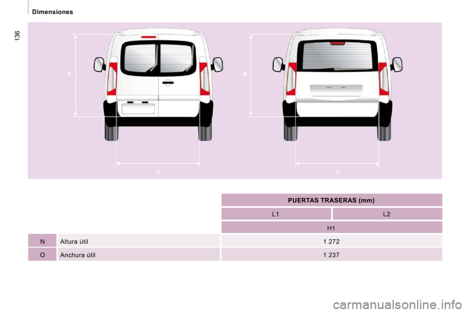 Peugeot Expert Tepee 2009 Manual del propietario (in Spanish) 136
Dimensiones
PUERTAS TRASERAS (mm
)
L1 L2
H1
N Altura útil 1 272
O Anchura útil 1 237 Peugeot Expert Tepee 2009 Manual del propietario (in Spanish) 136
Dimensiones
PUERTAS TRASERAS (mm
)
L1 L2
H1
N Altura útil 1 272
O Anchura útil 1 237