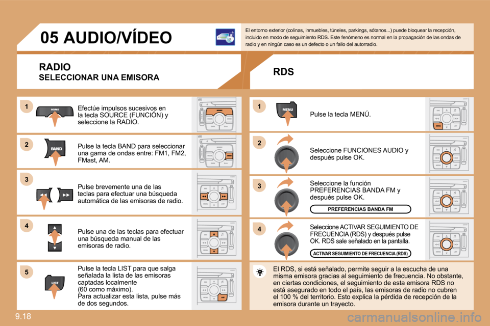 Peugeot Expert Tepee 2009  Manual del propietario (in Spanish) 9.18 
11
22
33
1
22
33
44
05
44
55
     AUDIO/VÍDEO 
 RADIO 
 SELECCIONAR UNA EMISORA 
 Efectúe impulsos sucesivos en la tecla SOURCE (FUNCIÓN) y  Efectúe impulsos sucesivos en sivos e
seleccione 