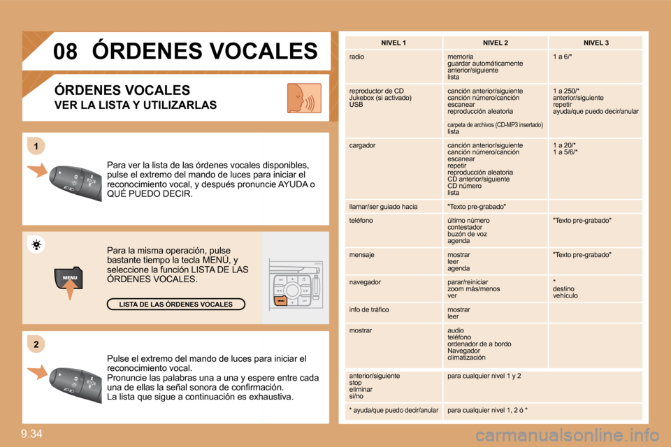 Peugeot Expert Tepee 2009  Manual del propietario (in Spanish) 9.34 
22
11
08
 Pulse el extremo del mando de luces paras para iniciar el reconocimiento vocal.  Pronuncie las palabras una a una y esper espere entre cada �u�n�a� �d�e� �e�l�l�a�s� �l�a� �s�e�ñ�a�l�