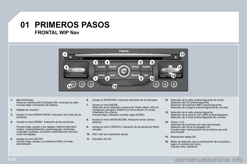 Peugeot Expert Tepee 2009  Manual del propietario (in Spanish) 9.42
1
5
10
01
2
346
13
11
9
1415
7812
16
   1.   Marcha/Parada.    Pausa en reproducción CD/tarjeta SD, mute para la 
radio.    Impulso largo: reiniciación del sistema. 
  2.   Reglaje del volumen.