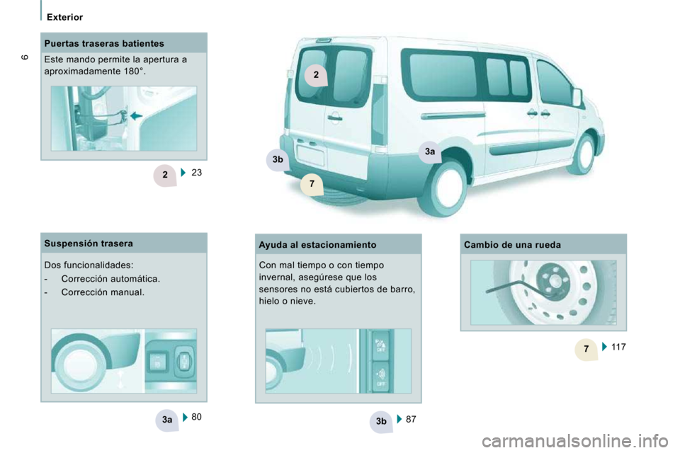 Peugeot Expert Tepee 2009  Manual del propietario (in Spanish) 3b3a
2   
7
2
3a3b
7
   Exterior   
6
 87  
 80  
  Puertas traseras batientes  
 Este mando permite la apertura a  
aproximadamente 180°. 
  Ayuda al estacionamiento 
  Suspensión trasera  
 Dos fu