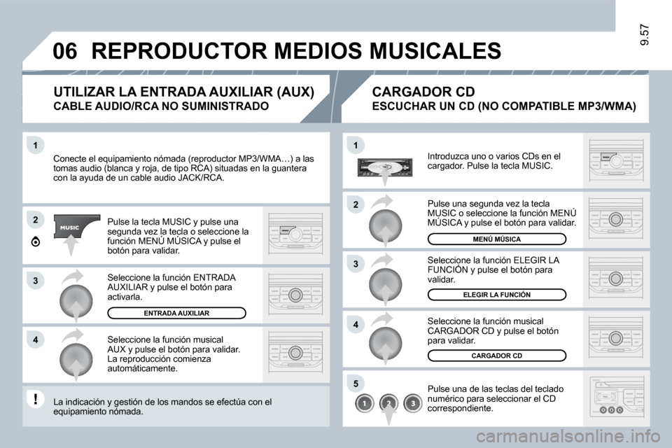 Peugeot Expert Tepee 2009  Manual del propietario (in Spanish) 1
2
3
4
1
4
06
2
3
5
9.57
 Conecte el equipamiento nómada (reproductor MP3/WMP3/WMA…) a las tomas audio (blanca y roja, de tipo RCA) situadas en la en la guantera con la ayuda de un cable audio JAC