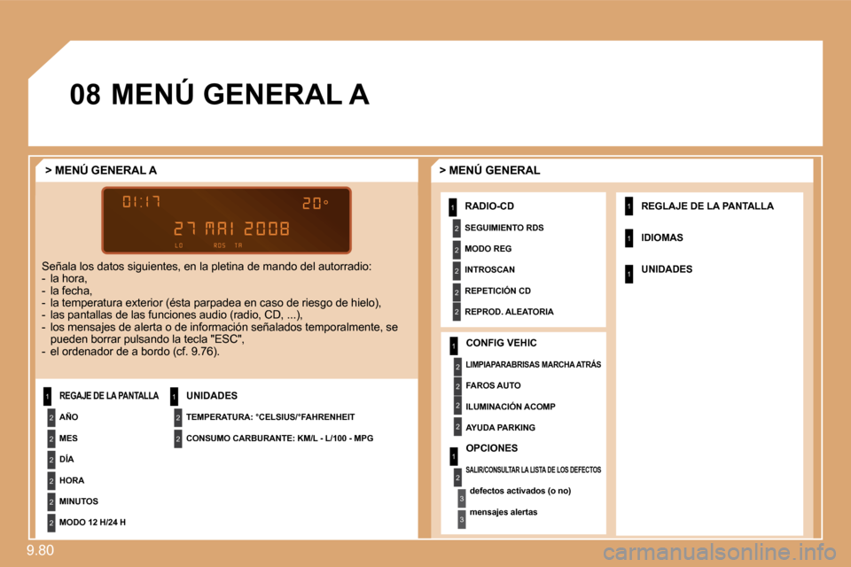 Peugeot Expert Tepee 2009  Manual del propietario (in Spanish) 9.80 
08
1
2
2
2
2
2
2
1
2
2
1
2
2
2
2
2
1
2
2
1
2
3
3
2
2
1
1
1
 MENÚ GENERAL A  
  > MENÚ GENERAL     > MENÚ GENERAL A 
 Señala los datos siguientes, en la pletina de mando del autorradio:    - 
