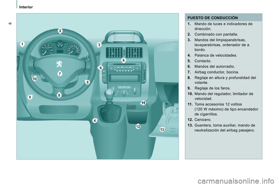 Peugeot Expert Tepee 2009  Manual del propietario (in Spanish)    Interior   
8
   PUESTO DE CONDUCCIÓN  
   
1.    Mando de luces e indicadores de 
dirección. 
  
2.    Combinado con pantalla. 
  
3.    Mandos del limpiaparabrisas, 
lavaparabrisas, ordenador d