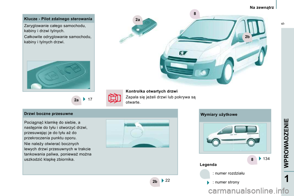 Peugeot Expert Tepee 2009  Instrukcja Obsługi (in Polish) 8
2a
2b
2a
2b
8
 5
� � � �N�a�  �z�e�w�n"�t�r�z� � 
WPROWADZENIE
1
 17  � �1�3�4� � 
    
�L�e�g�e�n�d�a   
� �:� �n�u�m�e�r� �r�o�z�d�z�i�a�ł�u�  
� �:� �n�u�m�e�r� �s�t�r�o�n�y� � 
 22  
� � �K�l�