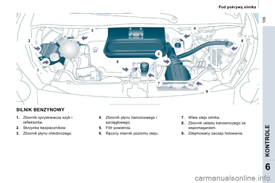 Peugeot Expert Tepee 2009  Instrukcja Obsługi (in Polish)  109
� � � �P�o�d�  �p�o�k�r�y�w"�  �s�i�l�n�i�k�a� � � 
�K�O�N�T�R�O�L�E
6
� �S�I�L�N�I�K� �B�E�N�Z�Y�N�O�W�Y� 
  
4. � �  �Z�b�i�o�r�n�i�k� �p�ł�y�n�u� �h�a�m�u�l�c�o�w�e�g�o� �i� 
�s�p�r�z�g�ł