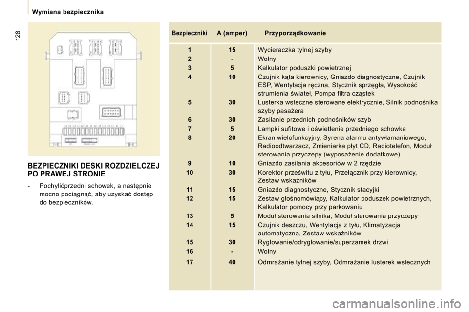Peugeot Expert Tepee 2009  Instrukcja Obsługi (in Polish) 128
� � � �W�y�m�i�a�n�a�  �b�e�z�p�i�e�c�z�n�i�k�a� � � 
� �B�E�Z�P�I�E�C�Z�N�I�K�I� �D�E�S�K�I� �R�O�Z�D�Z�I�E�L�C�Z�E�J� �P�O� �P�R�A�W�E�J� �S�T�R�O�N�I�E� 
� � � �-� �  �P�o�c�h�y�l�i�ć�p�r�z�e�