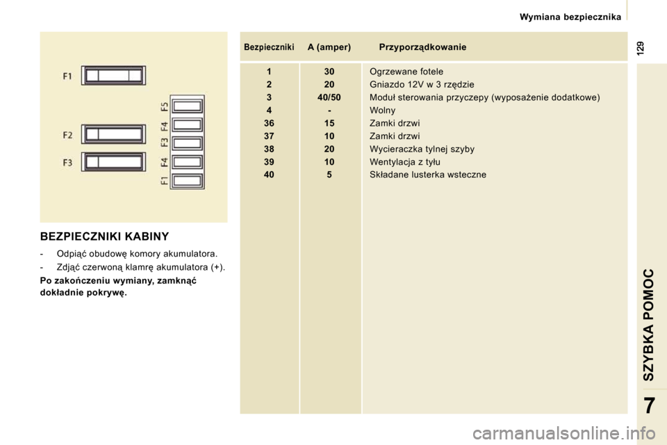 Peugeot Expert Tepee 2009  Instrukcja Obsługi (in Polish) � � � �W�y�m�i�a�n�a�  �b�e�z�p�i�e�c�z�n�i�k�a� � � 
�S�Z�Y�B�K�A� �P�O�M�O�C
7
� �B�E�Z�P�I�E�C�Z�N�I�K�I� �K�A�B�I�N�Y� 
� � � �-� �  �O�d�p�i"�ć� �o�b�u�d�o�w� �k�o�m�o�r�y� �a�k�u�m�u�l�a�t�o