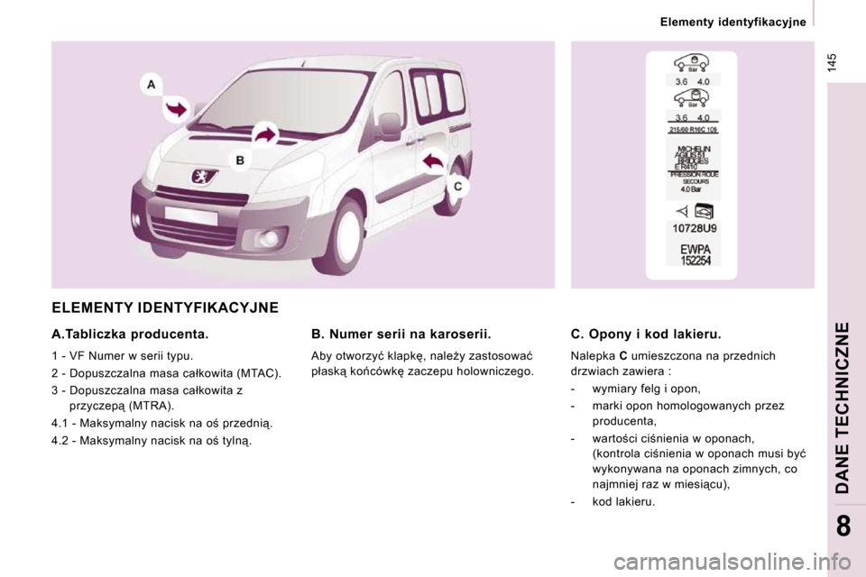 Peugeot Expert Tepee 2009  Instrukcja Obsługi (in Polish)  145
� � � �E�l�e�m�e�n�t�y�  �i�d�e�n�t�y�f�i�k�a�c�y�j�n�e� � � 
�D�A�N�E� �T�E�C�H�N�I�C�Z�N�E
8
� �E�L�E�M�E�N�T�Y� �I�D�E�N�T�Y�F�I�K�A�C�Y�J�N�E� 
� � �A�.�T�a�b�l�i�c�z�k�a�  �p�r�o�d�u�c�e�n�t