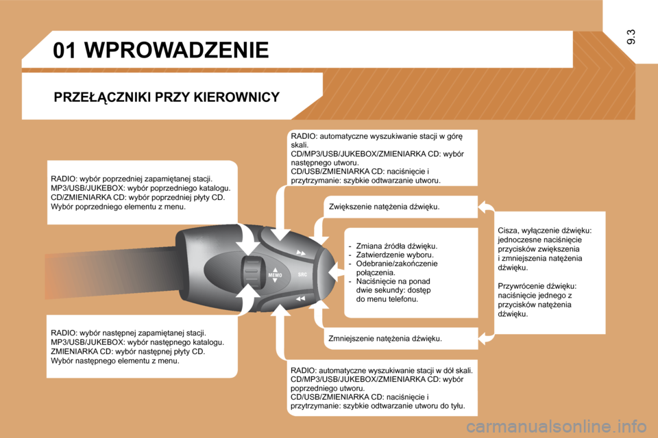 Peugeot Expert Tepee 2009  Instrukcja Obsługi (in Polish) 01
�9�.�3
       WPROWADZENIE 
� � �P�R�Z�E�Ł�C�Z�N�I�K�I� �P�R�Z�Y� �K�I�E�R�O�W�N�I�C�Y� 
� � �R�A�D�I�O�:� �w�y�b�ó�r� �p�o�p�r�z�e�d�n�i�e�j� �z�a�p�a�m�i�t�a�n�e�j� �s�t�a�c�j�i�.� � �M�P�3