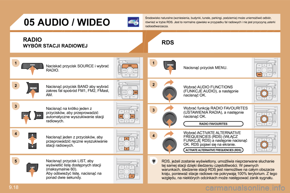 Peugeot Expert Tepee 2009  Instrukcja Obsługi (in Polish) �9�.�1�8� 
11
22
33
1
22
33
44
�0�5
44
�5�5
     AUDIO / WIDEO 
 RADIO 
� �W�Y�B�Ó�R� �S�T�A�C�J�I� �R�A�D�I�O�W�E�J� 
� �N�a�c�i�s�k�a�ć� �p�r�z�y�c�i�s�k� �S�O�U�R�C�E� �i� �w�y�b�r�a�ć� �R�A�D�I