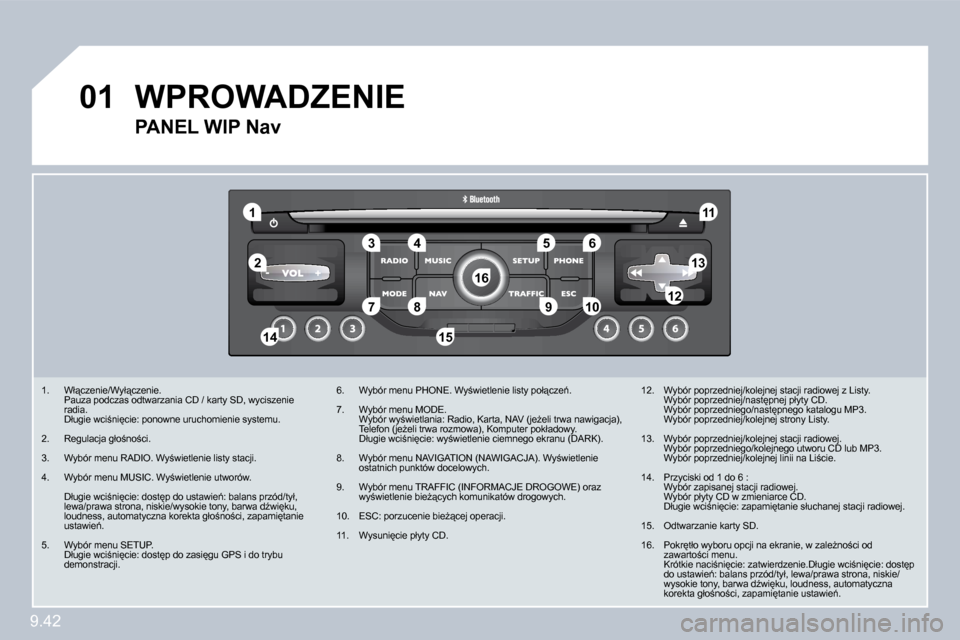 Peugeot Expert Tepee 2009  Instrukcja Obsługi (in Polish) �9�.�4�2
1
�5
10
01
2
346
13
11
9
14�1�5
7812
16
� � � �1�.� �  �W�ł"�c�z�e�n�i�e�/�W�y�ł"�c�z�e�n�i�e�.� � �  �P�a�u�z�a� �p�o�d�c�z�a�s� �o�d�t�w�a�r�z�a�n�i�a� �C�D� �/� �k�a�r�t�y� �S�D�,� �w�