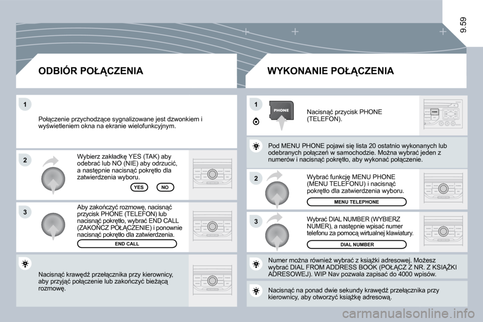 Peugeot Expert Tepee 2009  Instrukcja Obsługi (in Polish) 2
3
11
2
3
�9�.�5�9
� �N�a�c�i�s�n"�ć� �k�r�a�w�dE� �p�r�z�e�ł"�c�z�n�i�k�a� �p�r�z�y� �k�i�e�r�o�w�n�i�c�y�,� �a�b�y� �p�r�z�y�j"�ć� �p�o�ł"�c�z�e�n�i�e� �l�u�b� �z�a�k�o1�c�z�y�ć� �b�i�