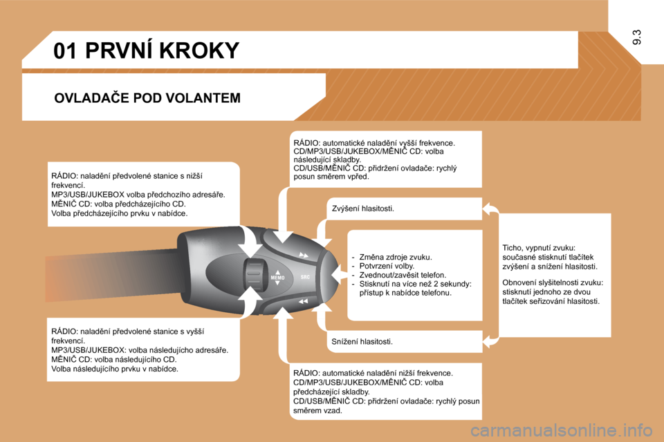 Peugeot Expert Tepee 2009  Návod k obsluze (in Czech) �0�1
�9�.�3
� � � � � � � �P�R�V�N�Í� �K�R�O�K�Y� 
� � �O�V�L�A�D�A�Č�E� �P�O�D� �V�O�L�A�N�T�E�M� 
� � �R�Á�D�I�O�:� �n�a�l�a�d)�n�í� �p9�e�d�v�o�l�e�n�é� �s�t�a�n�i�c�e� �s� �n�i�ž�š�í� �f