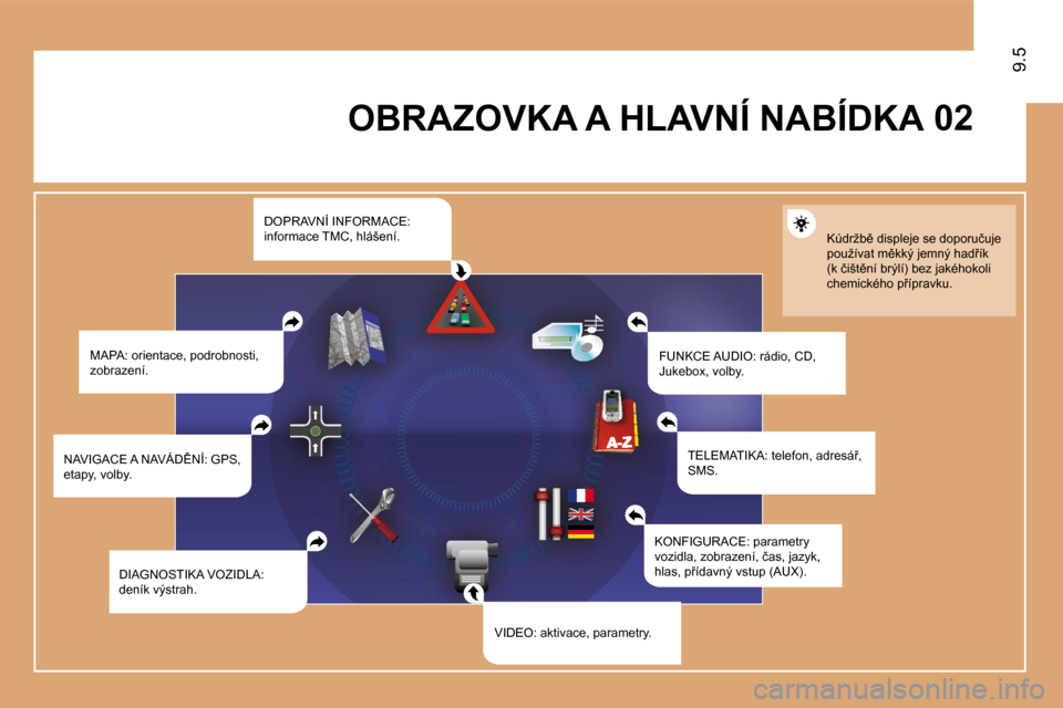 Peugeot Expert Tepee 2009  Návod k obsluze (in Czech) �0�2
�9�.�5
� �O�B�R�A�Z�O�V�K�A� �A� �H�L�A�V�N�Í� �N�A�B�Í�D�K�A
� �M�A�P�A�:� �o�r�i�e�n�t�a�c�e�,� �p�o�d�r�o�b�n�o�s�t�i�,� �z�o�b�r�a�z�e�n�í�.� � �F�U�N�K�C�E� �A�U�D�I�O�:� �r�á�d�i�o�,� �