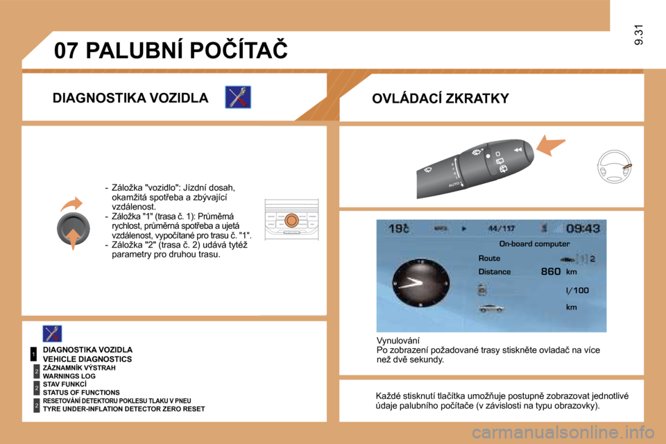 Peugeot Expert Tepee 2009  Návod k obsluze (in Czech) �0�7
1
2
2
2
�9�.�3�1
� �K�a�ž�d�é� �s�t�i�s�k�n�u�t�í� �t�l�a�č�í�t�k�a� �u�m�o�ž3�u�j�e� �p�o�s�t�u�p�n)� �z�o�b�r�a�z�o�v�a�t� �j�e�d�n�o�t�l�i�v�é� �ú�d�a�j�e� �p�a�l�u�b�n�í�h�o� �p�o�