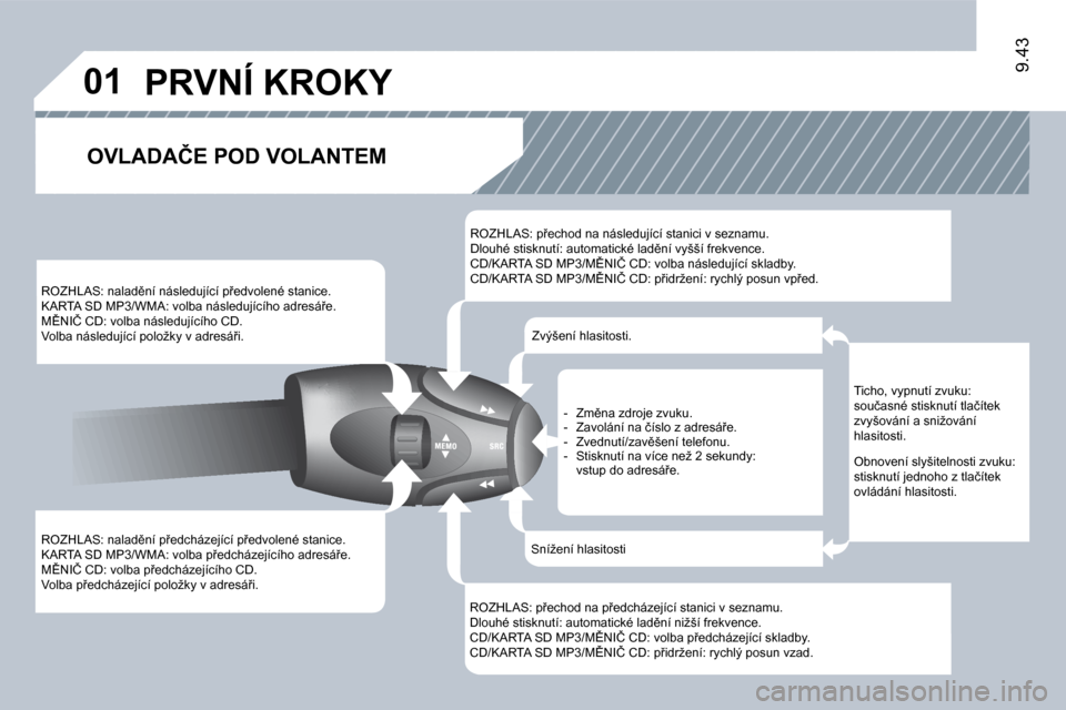 Peugeot Expert Tepee 2009  Návod k obsluze (in Czech) �0�1
�9�.�4�3
� �R�O�Z�H�L�A�S�:� �n�a�l�a�d)�n�í� �p9�e�d�c�h�á�z�e�j�í�c�í� �p9�e�d�v�o�l�e�n�é� �s�t�a�n�i�c�e�.� � �K�A�R�T�A� �S�D� �M�P�3�/�W�M�A�:� �v�o�l�b�a� �p9�e�d�c�h�á�z�e�j�í�