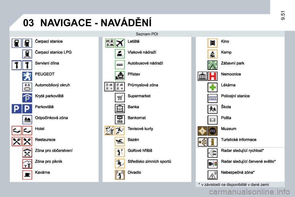 Peugeot Expert Tepee 2009  Návod k obsluze (in Czech) �0�3
�9�.�5�1
� �N�A�V�I�G�A�C�E� �-� �N�A�V�Á�D(�N�Í� 
� � �S�e�z�n�a�m� �P�O�I� 
� � �*� �  � �v� �z�á�v�i�s�l�o�s�t�i� �n�a� �d�i�s�p�o�n�i�b�i�l�i�t)� �v� �d�a�n�é� �z�e�m�i� �              