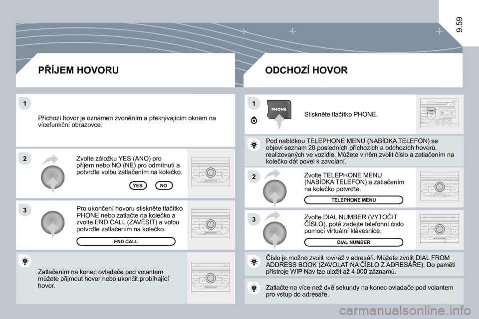 Peugeot Expert Tepee 2009  Návod k obsluze (in Czech) 2
�3
�1�1
2
�3
�9�.�5�9
� �Z�a�t�l�a�č�e�n�í�m� �n�a� �k�o�n�e�c� �o�v�l�a�d�a�č�e� �p�o�d� �v�o�l�a�n�t�e�m� �mA�ž�e�t�e� �p9�i�j�m�o�u�t� �h�o�v�o�r� �n�e�b�o� �u�k�o�n�č�i�t� �p�r�o�b�í�h�a