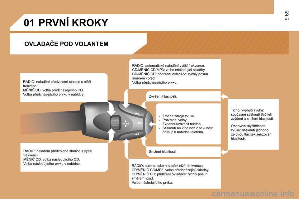 Peugeot Expert Tepee 2009  Návod k obsluze (in Czech) �0�1
�9�.�6�9
� �R�Á�D�I�O�:� �n�a�l�a�d)�n�í� �p9�e�d�v�o�l�e�n�é� �s�t�a�n�i�c�e� �s� �v�y�š�š�í� �f�r�e�k�v�e�n�c�í�.� � �M(�N�I�Č� �C�D�:� �v�o�l�b�a� �n�á�s�l�e�d�u�j�í�c�í�h�o� �C�