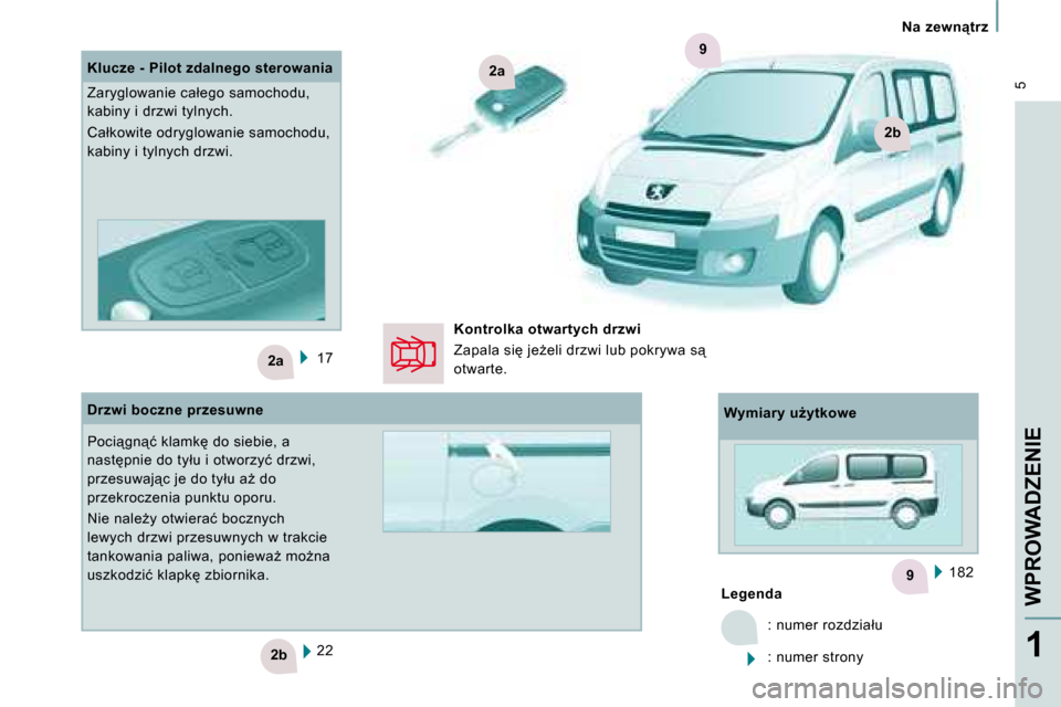 Peugeot Expert Tepee 2008.5  Instrukcja Obsługi (in Polish) 9
2a
2b
2a
2b
9
 5
� � � �N�a�  �z�e�w�n"�t�r�z� � 
�W�P�R�O�W�A�D�Z�E�N�I�E
1
 17   182  
    
Legenda   
� �:� �n�u�m�e�r� �r�o�z�d�z�i�a�ł�u�  
� �:� �n�u�m�e�r� �s�t�r�o�n�y� � 
 22  
  Klucze -