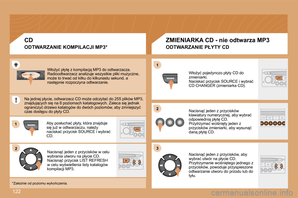 Peugeot Expert Tepee 2008.5  Instrukcja Obsługi (in Polish) �1�2�2
�1�1
�2�2
�1�1
�2�2
�3�3
� �W�ł�oG�y�ć� �p�ł�y�t� �z� �k�o�m�p�i�l�a�c�j"� �M�P�3� �d�o� �o�d�t�w�a�r�z�a�c�z�a�.� � �R�a�d�i�o�o�d�t�w�a�r�z�a�c�z� �a�n�a�l�i�z�u�j�e� �w�s�z�y�s�t�k�i�