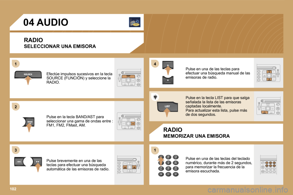 Peugeot Expert Tepee 2007  Manual del propietario (in Spanish) �1 
�2 
�3�4 
�1
�1�0�2
�0�4� �A�U�D�I�O
�R�A�D�I�O 
�S�E�L�E�C�C�I�O�N�A�R� �U�N�A� �E�M�I�S�O�R�A
�R�A�D�I�O
�M�E�M�O�R�I�Z�A�R� �U�N�A� �E�M�I�S�O�R�A
�E�f�e�c�t�ú�e� �i�m�p�u�l�s�o�s� �s�u�c�e�s�