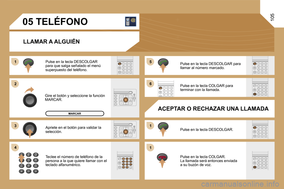 Peugeot Expert Tepee 2007  Manual del propietario (in Spanish) �1 
�2 
�3 
�4�5 
�6 
�1 
�1
�1�0�5�0�5� �T�E�L�É�F�O�N�O
�L�L�A�M�A�R� �A� �A�L�G�U�I�É�N
�G�i�r�e� �e�l� �b�o�t�ó�n� �y� �s�e�l�e�c�c�i�o�n�e� �l�a� �f�u�n�c�i�ó�n�  
�M�A�R�C�A�R�.�P�u�l�s�e� �