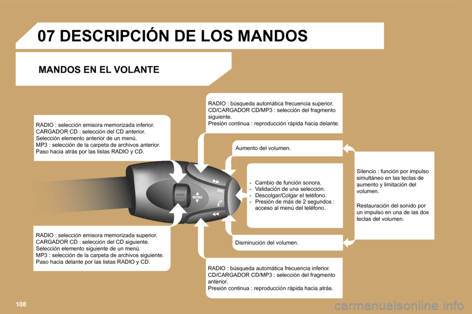Peugeot Expert Tepee 2007  Manual del propietario (in Spanish) �1�0�8
�R�A�D�I�O� �:� �s�e�l�e�c�c�i�ó�n� �e�m�i�s�o�r�a� �m�e�m�o�r�i�z�a�d�a� �i�n�f�e�r�i�o�r�. 
�C�A�R�G�A�D�O�R� �C�D� �:� �s�e�l�e�c�c�i�ó�n� �d�e�l� �C�D� �a�n�t�e�r�i�o�r�.
�S�e�l�e�c�c�i�