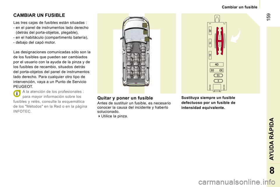 Peugeot Expert Tepee 2007  Manual del propietario (in Spanish) � �1�5�9
�8
�C�a�m�b�i�a�r� �u�n� �f�u�s�i�b�l�e
�C�A�M�B�I�A�R� �U�N� �F�U�S�I�B�L�E 
�L�a�s� �t�r�e�s� �c�a�j�a�s� �d�e� �f�u�s�i�b�l�e�s� �e�s�t�á�n� �s�i�t�u�a�d�a�s� �: 
�-� �e�n� �e�l� �p�a�n�e