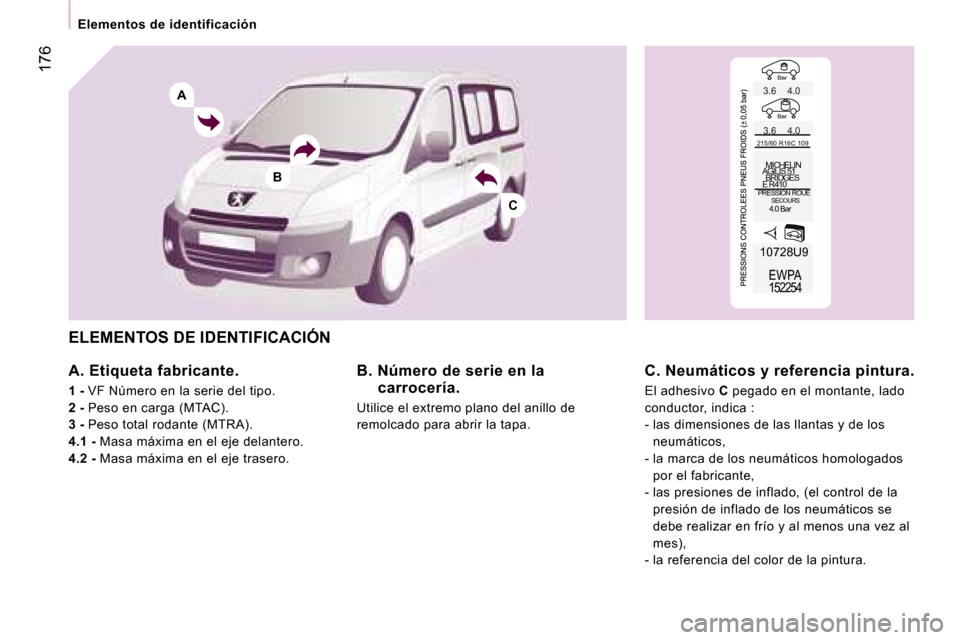 Peugeot Expert Tepee 2007  Manual del propietario (in Spanish) �B�a�r 
�B�a�r�3�.�6 �4�.�0 
�3�.�6 �4�.�0
�2�1�5�/�6�0� �R�1�6�C� �1�0�9� � �M�I�C�H�E�L�I�N 
�A�G�I�L�I�S� �5�1
� � �B�R�I�D�G�E�S
�E� �R�4�1�0
� � �P�R�E�S�S�I�O�N� �R�O�U�E �S�E�C�O�U�R�S
�4�.�0� 