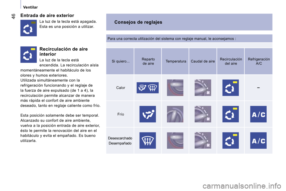 Peugeot Expert Tepee 2007  Manual del propietario (in Spanish) �4�6�E�n�t�r�a�d�a� �d�e� �a�i�r�e� �e�x�t�e�r�i�o�r
�L�a� �l�u�z� �d�e� �l�a� �t�e�c�l�a� �e�s�t�á� �a�p�a�g�a�d�a�.�  
�E�s�t�a� �e�s� �u�n�a� �p�o�s�i�c�i�ó�n� �a� �u�t�i�l�i�z�a�r�.
�R�e�c�i�r�c