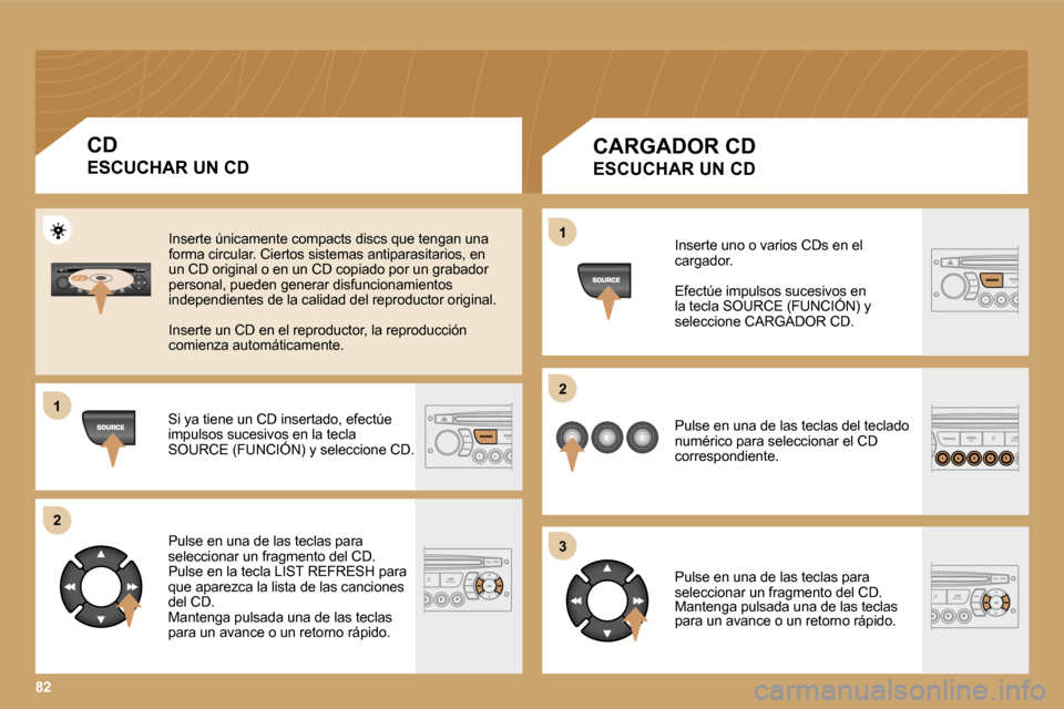 Peugeot Expert Tepee 2007  Manual del propietario (in Spanish) �1 
�2 
�3
�1 
�2
�C�A�R�G�A�D�O�R� �C�D 
�E�S�C�U�C�H�A�R� �U�N� �C�D�I�n�s�e�r�t�e� �u�n�o� �o� �v�a�r�i�o�s� �C�D�s� �e�n� �e�l�  
�c�a�r�g�a�d�o�r�. 
�E�f�e�c�t�ú�e� �i�m�p�u�l�s�o�s� �s�u�c�e�s�