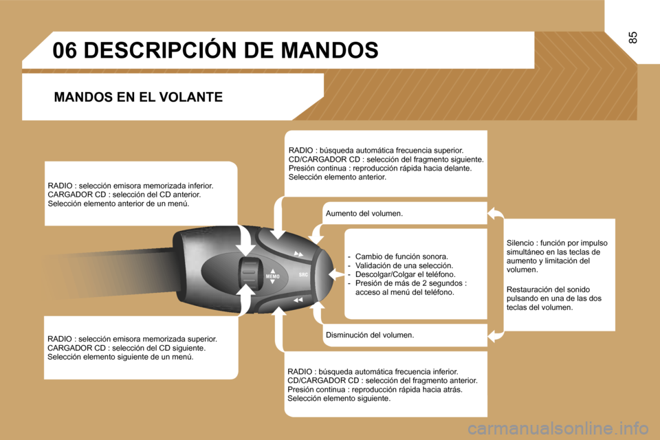 Peugeot Expert Tepee 2007  Manual del propietario (in Spanish) �8�5
�R�A�D�I�O� �:� �s�e�l�e�c�c�i�ó�n� �e�m�i�s�o�r�a� �m�e�m�o�r�i�z�a�d�a� �s�u�p�e�r�i�o�r�. 
�C�A�R�G�A�D�O�R� �C�D� �:� �s�e�l�e�c�c�i�ó�n� �d�e�l� �C�D� �s�i�g�u�i�e�n�t�e�.
�S�e�l�e�c�c�i�