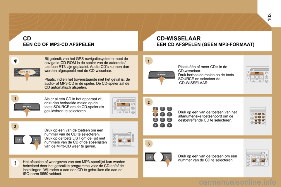 Peugeot Expert Tepee 2007  Handleiding (in Dutch) �1 
�2�1 
�2 
�3
�1�0�3
�C�D
�E�E�N� �C�D� �O�F� �M�P�3�-�C�D� �A�F�S�P�E�L�E�N
�C�D�-�W�I�S�S�E�L�A�A�R
�E�E�N� �C�D� �A�F�S�P�E�L�E�N� �(�G�E�E�N� �M�P�3�-�F�O�R�M�A�A�T�)
�B�i�j� �g�e�b�r�u�i�k� �v