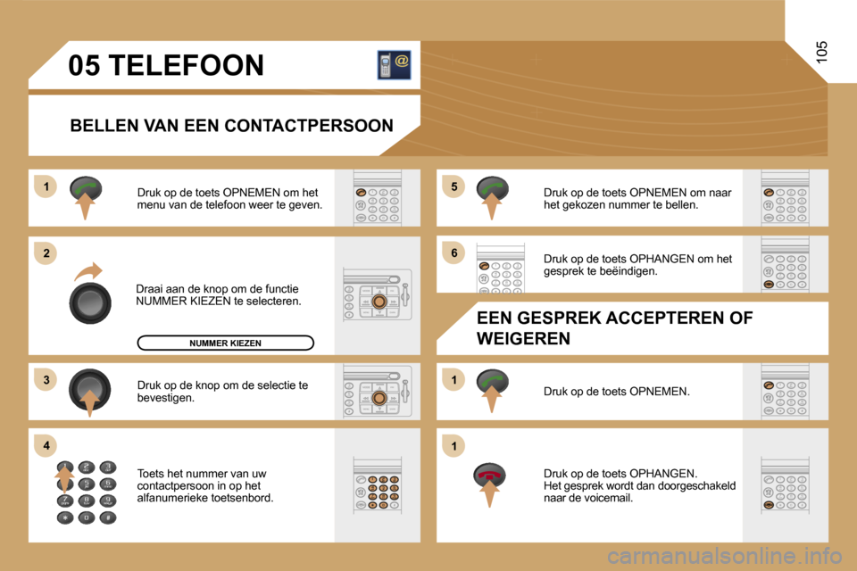 Peugeot Expert Tepee 2007  Handleiding (in Dutch) �1 
�2 
�3 
�4�5 
�6 
�1 
�1
�1�0�5�0�5� �T�E�L�E�F�O�O�N
�B�E�L�L�E�N� �V�A�N� �E�E�N� �C�O�N�T�A�C�T�P�E�R�S�O�O�N
�D�r�a�a�i� �a�a�n� �d�e� �k�n�o�p� �o�m� �d�e� �f�u�n�c�t�i�e�  
�N�U�M�M�E�R� �K�