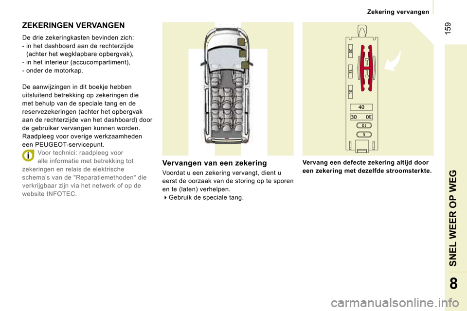 Peugeot Expert Tepee 2007  Handleiding (in Dutch) � �1�5�9
�8
�Z�e�k�e�r�i�n�g� �v�e�r�v�a�n�g�e�n
�Z�E�K�E�R�I�N�G�E�N� �V�E�R�V�A�N�G�E�N 
�D�e� �d�r�i�e� �z�e�k�e�r�i�n�g�k�a�s�t�e�n� �b�e�v�i�n�d�e�n� �z�i�c�h�: 
�-� �i�n� �h�e�t� �d�a�s�h�b�o�a�