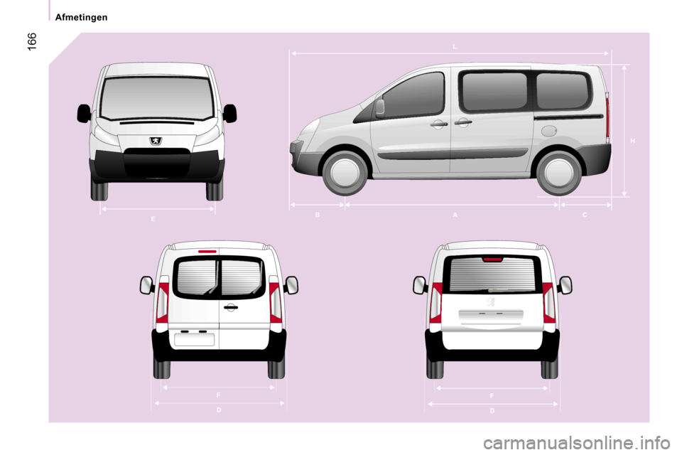Peugeot Expert Tepee 2007  Handleiding (in Dutch) �H
�F 
�D
�A
�L
�B
�E �C
�F 
�D
�1�6�6
�A�f�m�e�t�i�n�g�e�n   