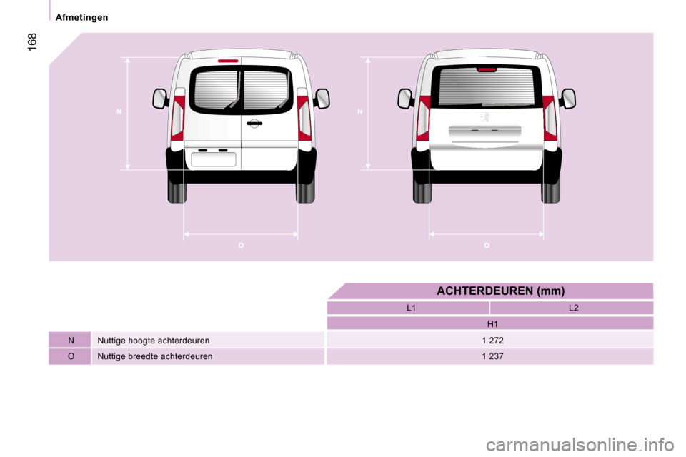 Peugeot Expert Tepee 2007  Handleiding (in Dutch) �O�O
�N�N
�1�6�8
�N�u�t�t�i�g�e� �h�o�o�g�t�e� �a�c�h�t�e�r�d�e�u�r�e�n �1� �2�7�2
�O �N�u�t�t�i�g�e� �b�r�e�e�d�t�e� �a�c�h�t�e�r�d�e�u�r�e�n �1� �2�3�7�H�1
�L�1
�L�2
�A�C�H�T�E�R�D�E�U�R�E�N� �(�m�m