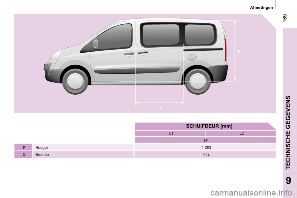 Peugeot Expert Tepee 2007  Handleiding (in Dutch) �P
�Q
� �1�6�9
�9
�H�o�o�g�t�e �1� �2�0�3� 
�Q �B�r�e�e�d�t�e �H�1
�L�1
�L�2
�S�C�H�U�I�F�D�E�U�R� �(�m�m�)
�P
�9�2�4
�A�f�m�e�t�i�n�g�e�n
�T�E�C�H�N�I�S�C�H�E� �G�E�G�E�V�E�N�S   