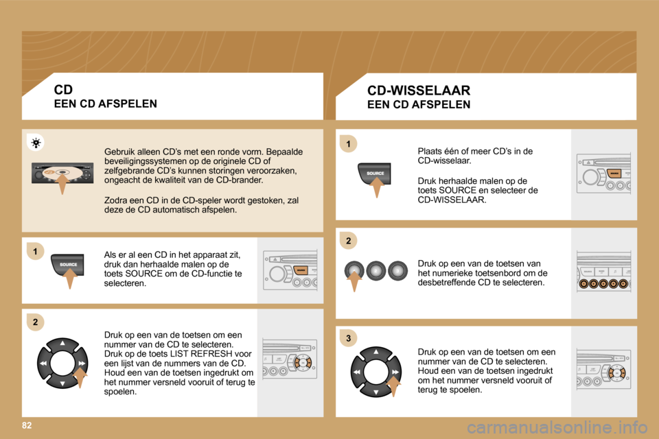 Peugeot Expert Tepee 2007  Handleiding (in Dutch) �1 
�2 
�3
�1 
�2
�C�D�-�W�I�S�S�E�L�A�A�R 
�E�E�N� �C�D� �A�F�S�P�E�L�E�N�P�l�a�a�t�s� �é�é�n� �o�f� �m�e�e�r� �C�D�’�s� �i�n� �d�e� �  
�C�D�-�w�i�s�s�e�l�a�a�r�. 
�D�r�u�k� �h�e�r�h�a�a�l�d�e� 