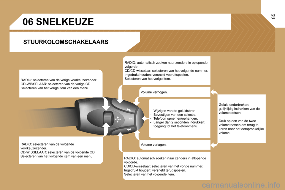 Peugeot Expert Tepee 2007  Handleiding (in Dutch) �8�5
�R�A�D�I�O�:� �s�e�l�e�c�t�e�r�e�n� �v�a�n� �d�e� �v�o�l�g�e�n�d�e�  
�v�o�o�r�k�e�u�z�e�z�e�n�d�e�r�.
�C�D�-�W�I�S�S�E�L�A�A�R�:� �s�e�l�e�c�t�e�r�e�n� �v�a�n� �d�e� �v�o�l�g�e�n�d�e� �C�D
�S�e�