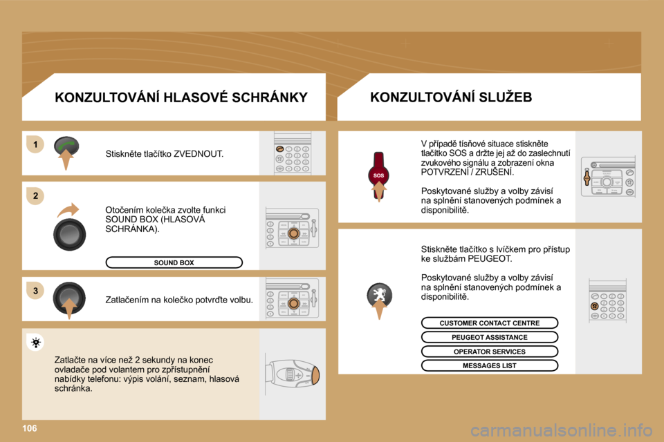 Peugeot Expert Tepee 2007  Návod k obsluze (in Czech) �1 
�2 
�3
�1�0�6
�O�t�o�č�e�n�í�m� �k�o�l�e�č�k�a� �z�v�o�l�t�e� �f�u�n�k�c�i� �  
�S�O�U�N�D� �B�O�X� �(�H�L�A�S�O�V�Á� 
�S�C�H�R�Á�N�K�A�)�.�S�t�i�s�k�n)�t�e� �t�l�a�č�í�t�k�o� �Z�V�E�D�N�O