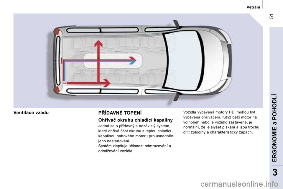 Peugeot Expert Tepee 2007  Návod k obsluze (in Czech) � �5�1
�3
�V)�t�r�á�n�í
�P8�Í�D�A�V�N�É� �T�O�P�E�N�Í 
�O�h9�í�v�a�č� �o�k�r�u�h�u� �c�h�l�a�d�i�c�í� �k�a�p�a�l�i�n�y 
�J�e�d�n�á� �s�e� �o� �p9�í�d�a�v�n�ý� �a� �n�e�z�á�v�i�s�l�ý� 