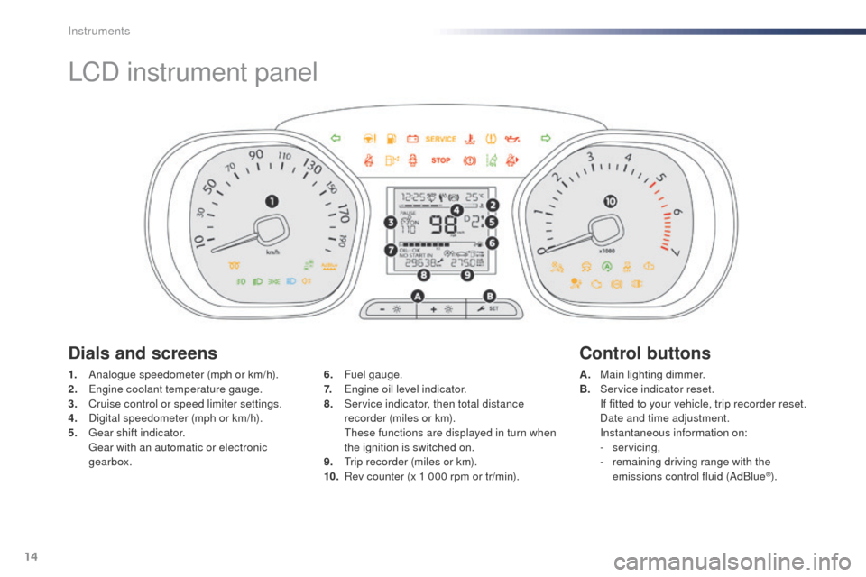 Peugeot Expert VU 2016 User Guide 14
LCD instrument panel
1. Analogue speedometer (mph or km/h).
2. Engine coolant temperature gauge.
3.
 C

ruise control or speed limiter settings.
4.
 D

igital speedometer (mph or km/h).
5.
 

g
e
 