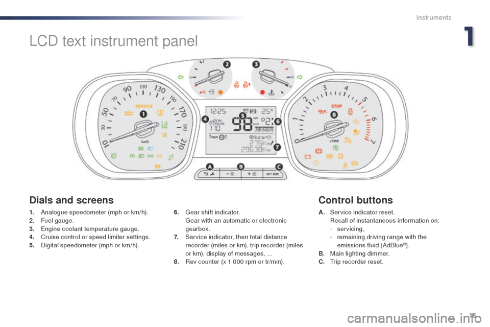 Peugeot Expert VU 2016 User Guide 15
Expert_en_Chap01_instruments-de-bord_ed01-2016
1. Analogue speedometer (mph or km/h).
2. Fuel gauge.
3.
 E

ngine coolant temperature gauge.
4.
 C

ruise control or speed limiter settings.
5.
 D

i