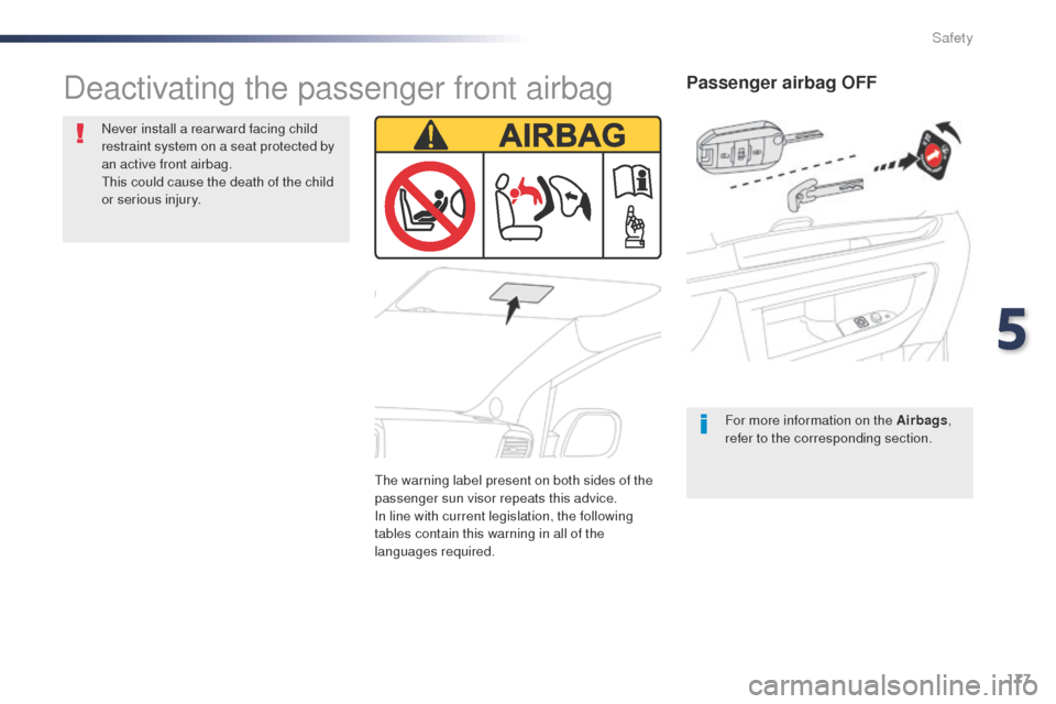 Peugeot Expert VU 2016 Owners Manual 177
Expert_en_Chap05_securite_ed01-2016
Passenger airbag OFF
For more information on the Airbags,
refer to the corresponding section.
Deactivating the passenger front airbag
Never install a rear ward Peugeot Expert VU 2016 Owners Manual 177
Expert_en_Chap05_securite_ed01-2016
Passenger airbag OFF
For more information on the Airbags,
refer to the corresponding section.
Deactivating the passenger front airbag
Never install a rear ward