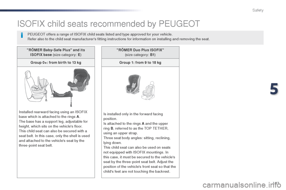 Peugeot Expert VU 2016  Owners Manual 187
Expert_en_Chap05_securite_ed01-2016
ISoFIX child seats recommended by PEugEo t
PEugEot offers a range of ISoF IX child seats listed and type approved for your vehicle.
Refer also to the child seat