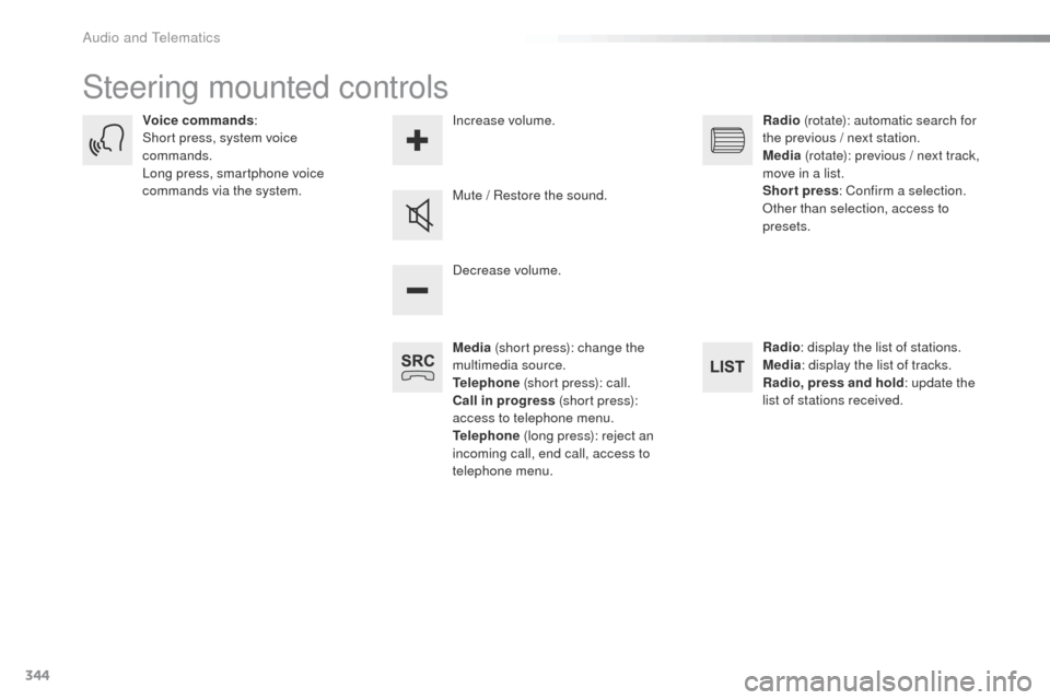 Peugeot Expert VU 2016  Owners Manual 344
Expert_en_Chap10b_NAC-1_ed01-2016
Steering mounted controls
Media (short press): change the 
multimedia source.
Telephone  (short press): call.
Call in progress  (short press): 
access to telephon